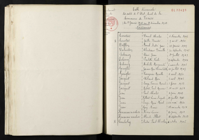 1943-1952
