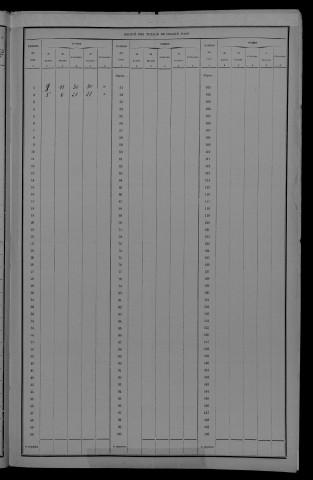 1911