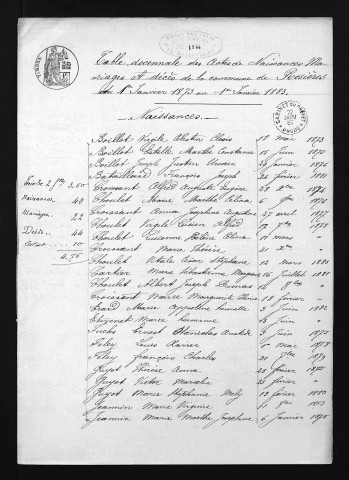 1873-1882