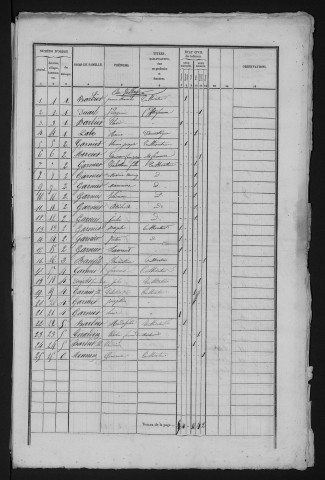 1841