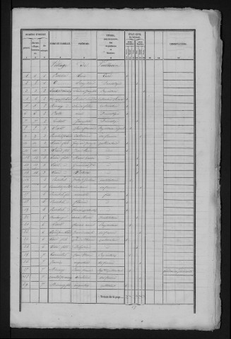 1841