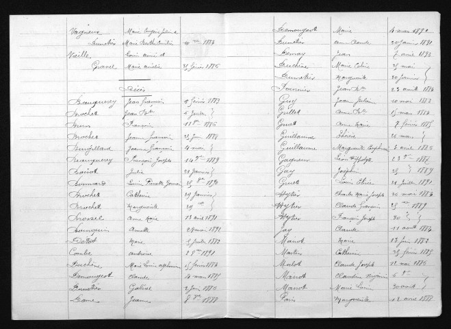 1883-1892