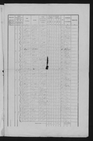 1872