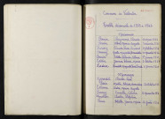 1933-1942