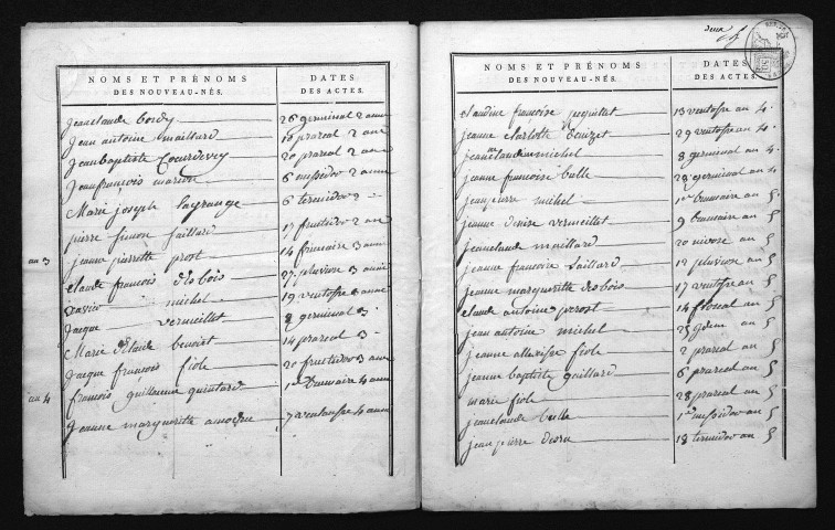 1793-1802