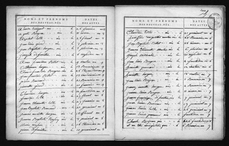1793-1802