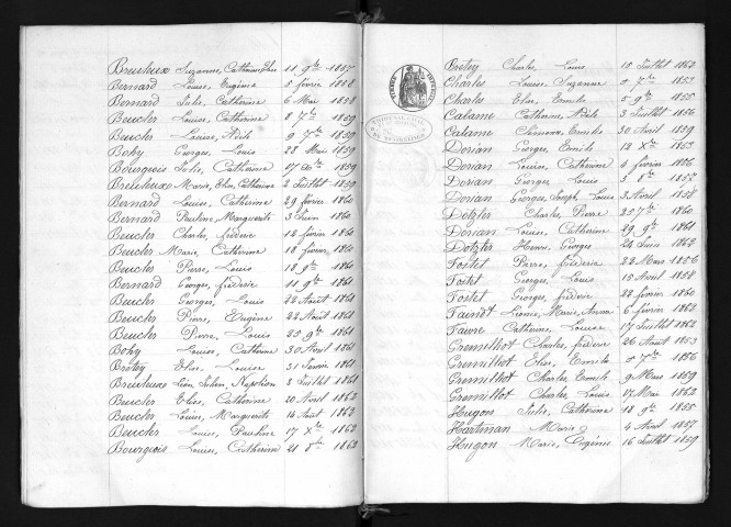 1853-1862