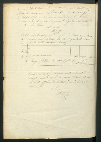 D 1873-1892