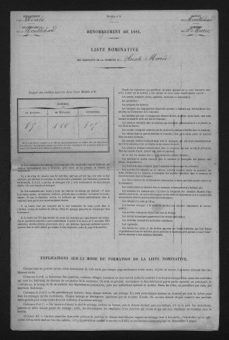 1881