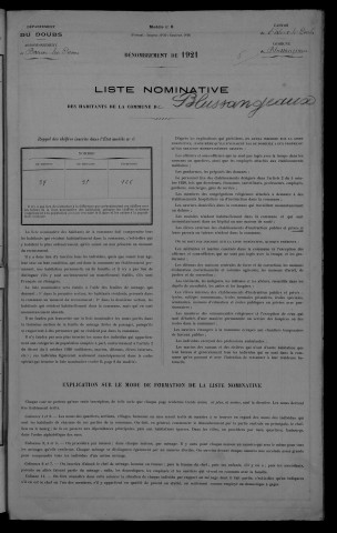 1921