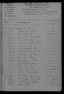 1913-1922