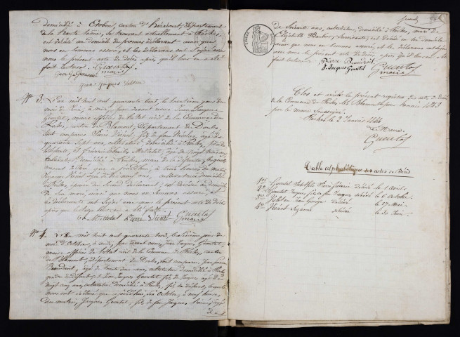 D 1843-1912