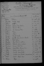 1913-1922