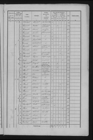 1856