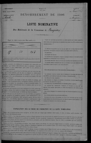 1906