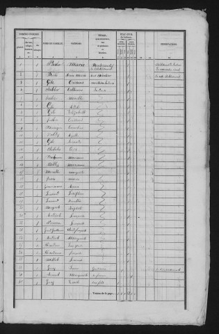1841
