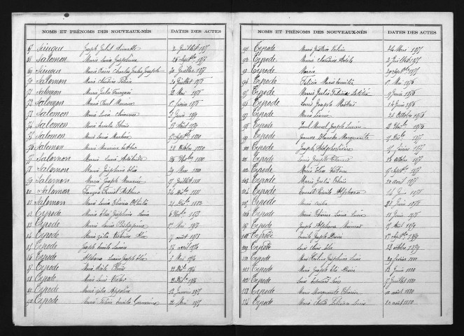 1873-1882