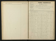 1903-1912