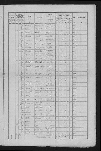 1856