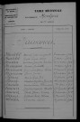 1913-1922