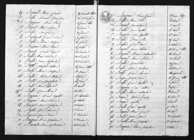 1803-1812