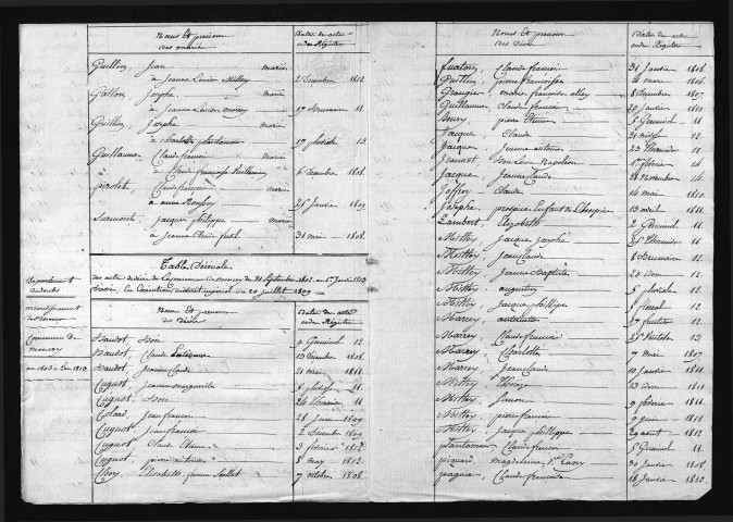 1803-1812