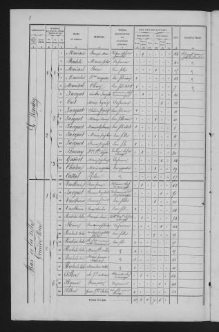 1856