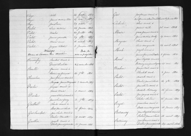 1823-1832