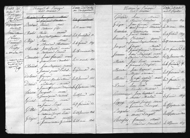 1803-1812