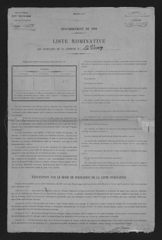 1901