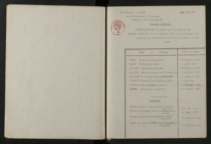1933-1942