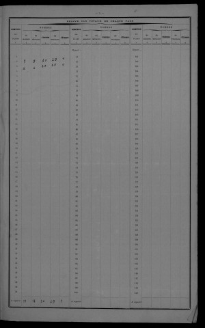 1921