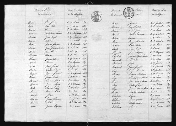 1813-1822