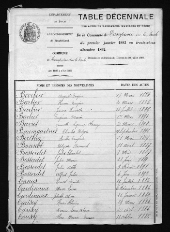 1883-1892