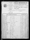 1883-1892