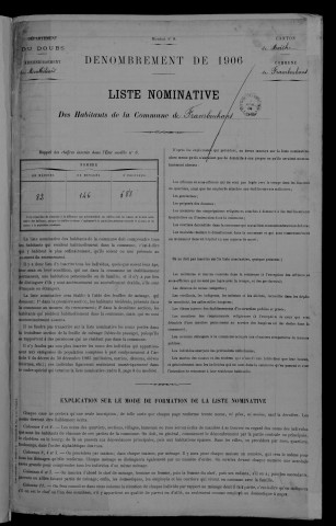1906
