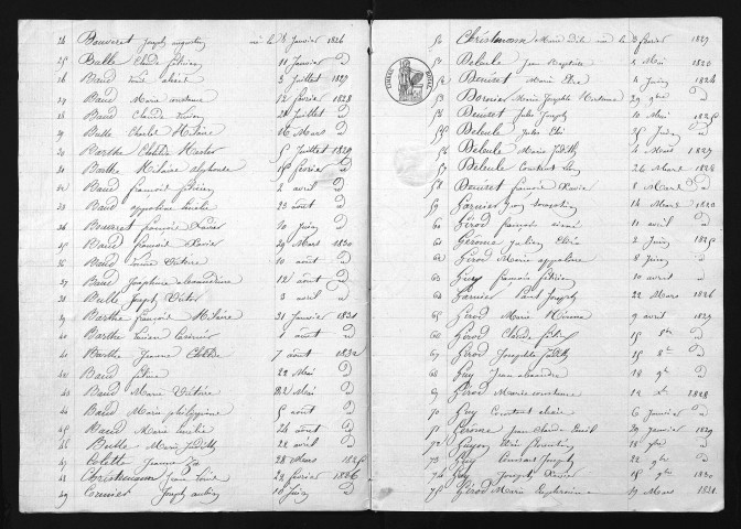 1823-1832