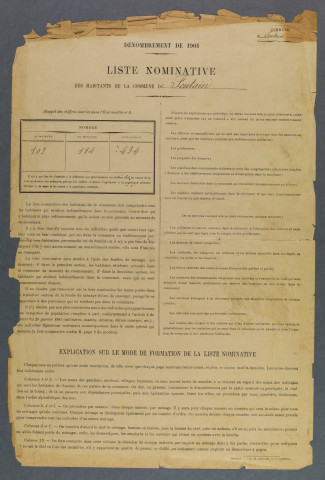 1901