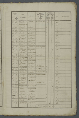 1836