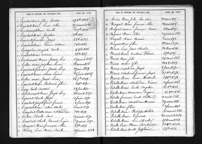 1863-1872