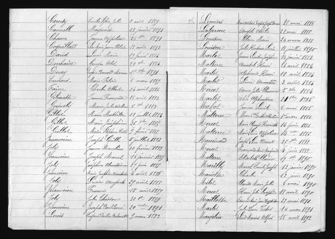 1883-1892