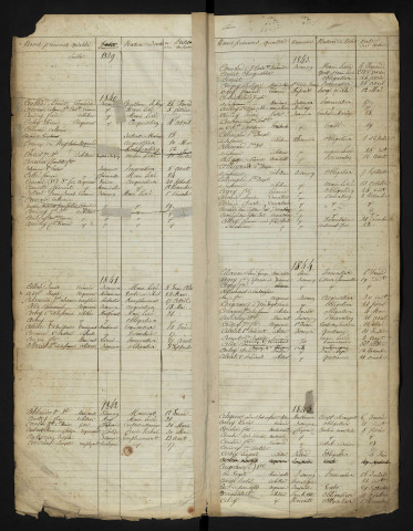 1835-1852