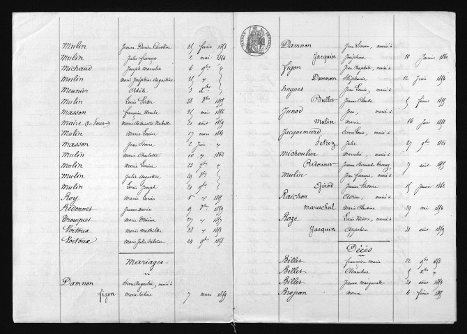 1853-1862