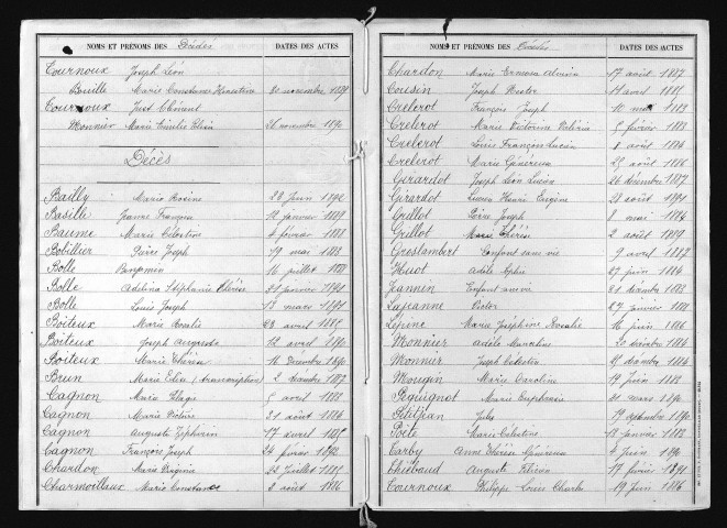 1883-1892