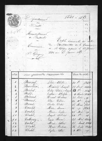 1843-1852