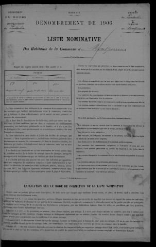 1906