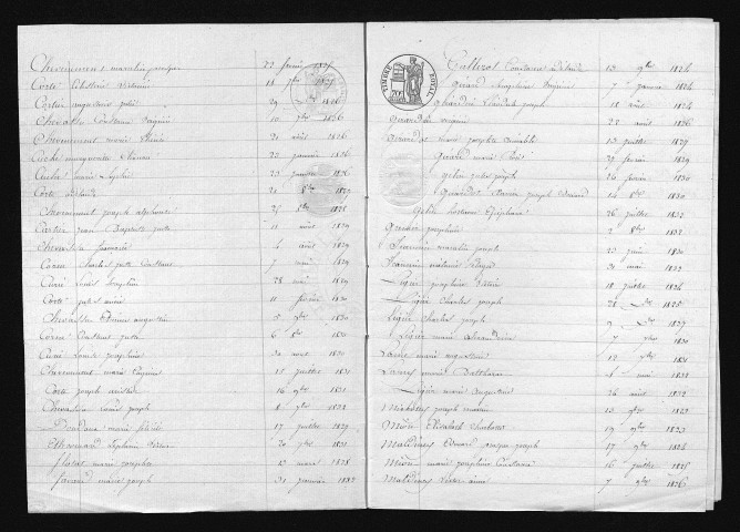1823-1832