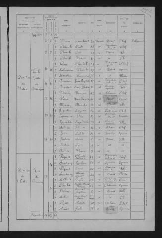 1896