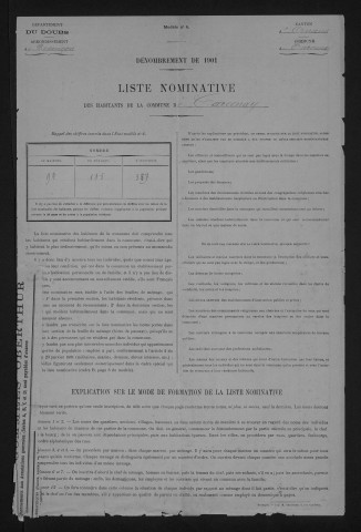 1901