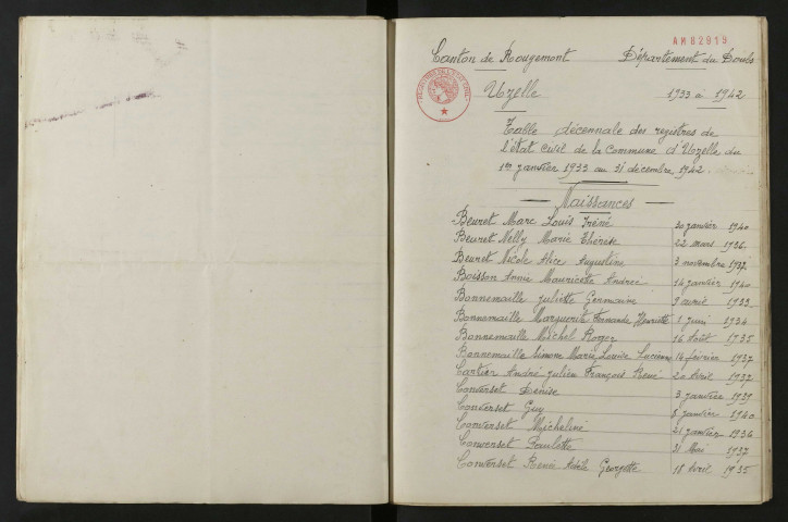 1933-1942